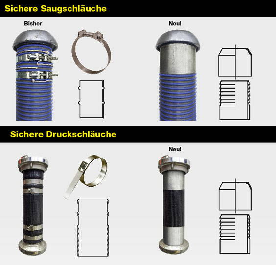 illustration-presshuelsen-saugschlaeuche-druchschlaeuche-aebi-suisse-gampelen-andelfingen.jpg